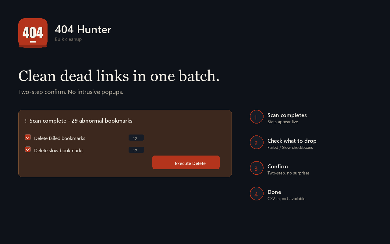 Bulk delete banner with checkboxes for failed and slow bookmarks